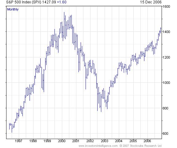 2SPX.JPG