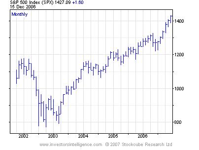 6SPX1.JPG