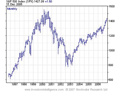 6SPX2.JPG
