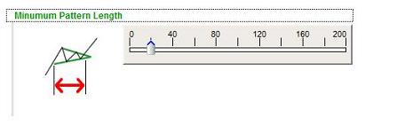 Set the minimum pattern length
