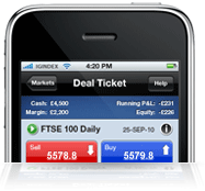 Smartphone platform Smartphone platform