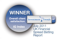 Investment Trends overall satisfaction winner 2011 Investment Trends overall satisfaction winner 2011