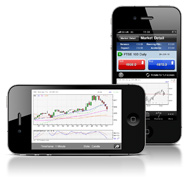 iPhone charts